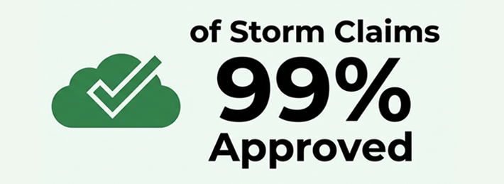 99-storm-claims-approved 99 storm claims approved